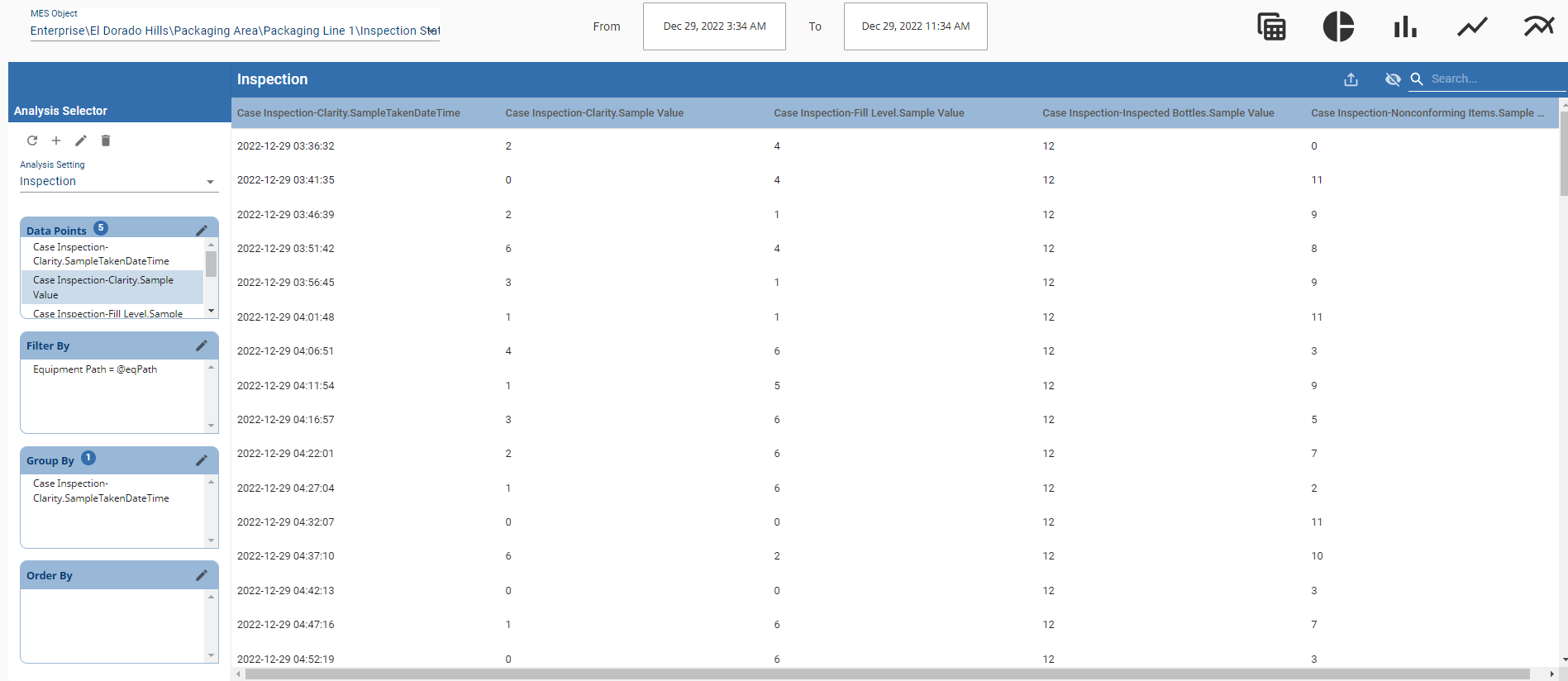 Tabular Report Examples Creating a Quality Check Tabular Report 3.0