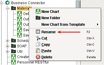 Tree For Rename Articles
