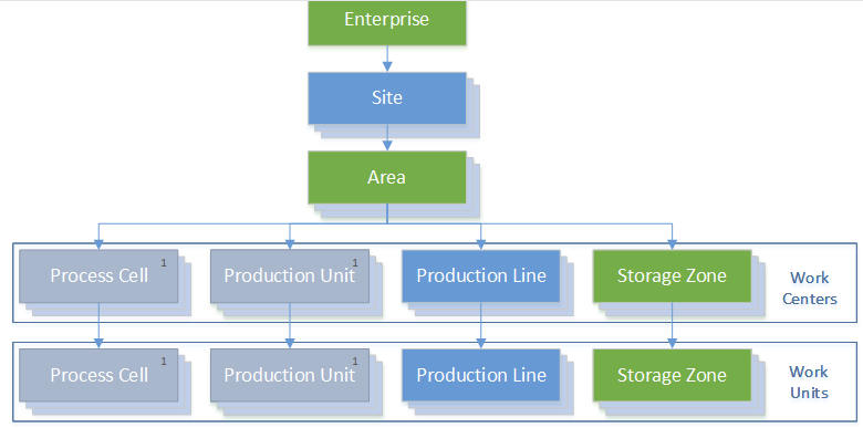 その他 isa s3.png